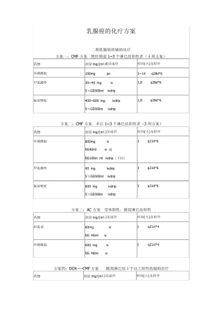 乳腺癌化疗方案