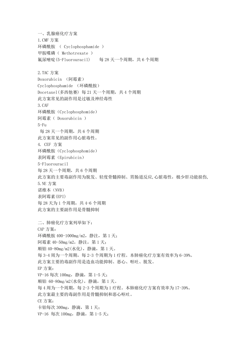 乳腺癌化疗方案有哪些_第1页