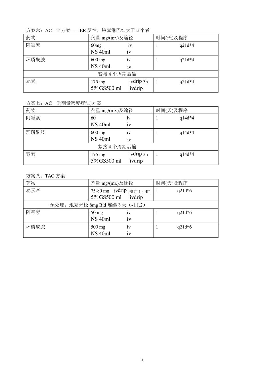 乳腺癌的化疗方案_第3页