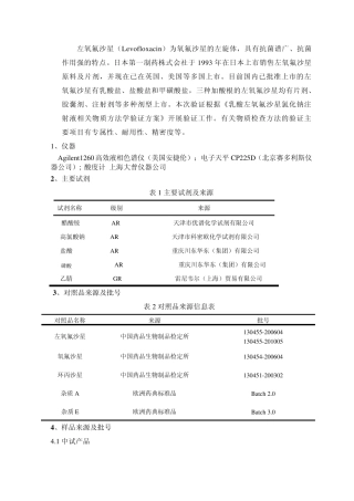 乳酸左氧氟沙星有关物质方法学验证