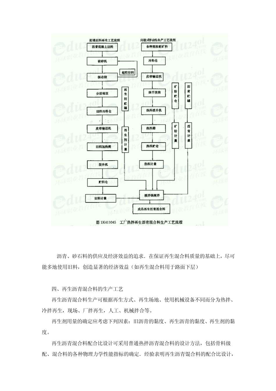 了解沥青混凝土路面的再生利用技术_第3页