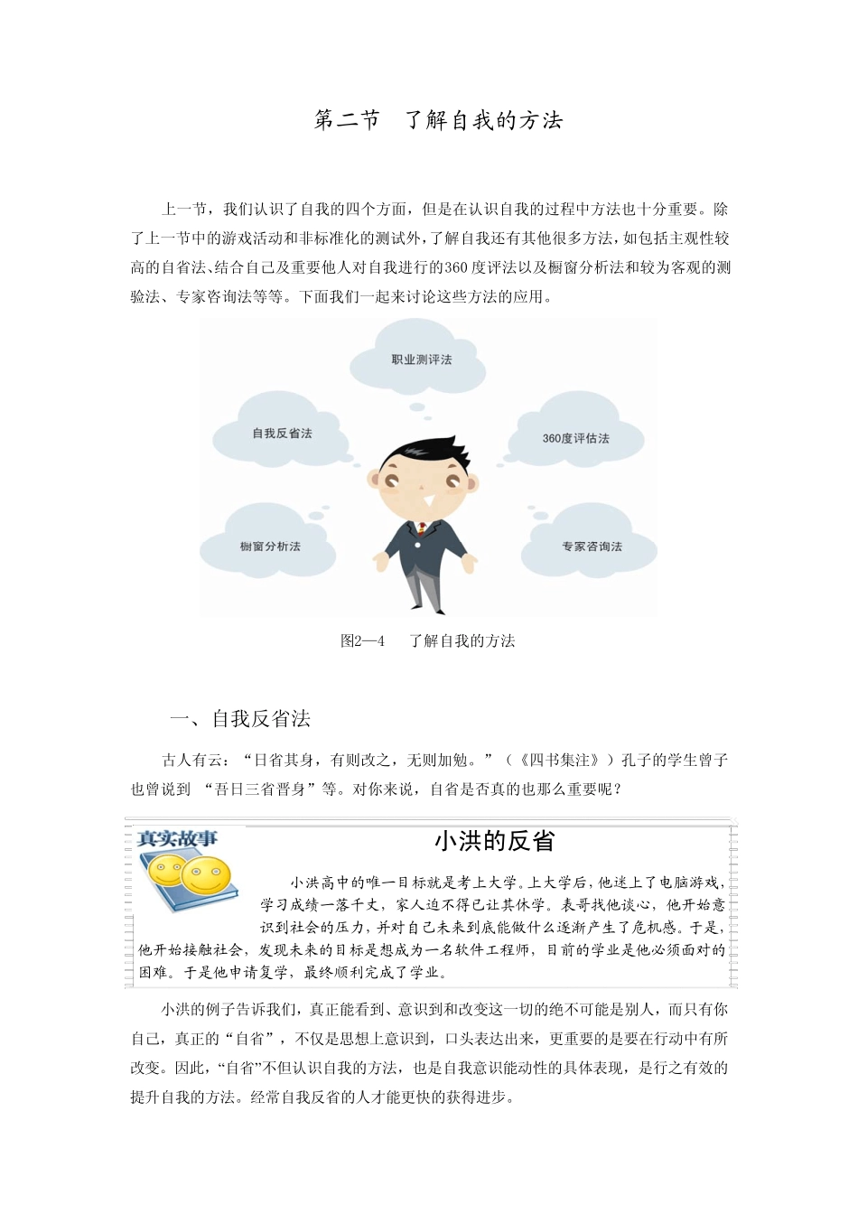 了解自我的方法_第1页