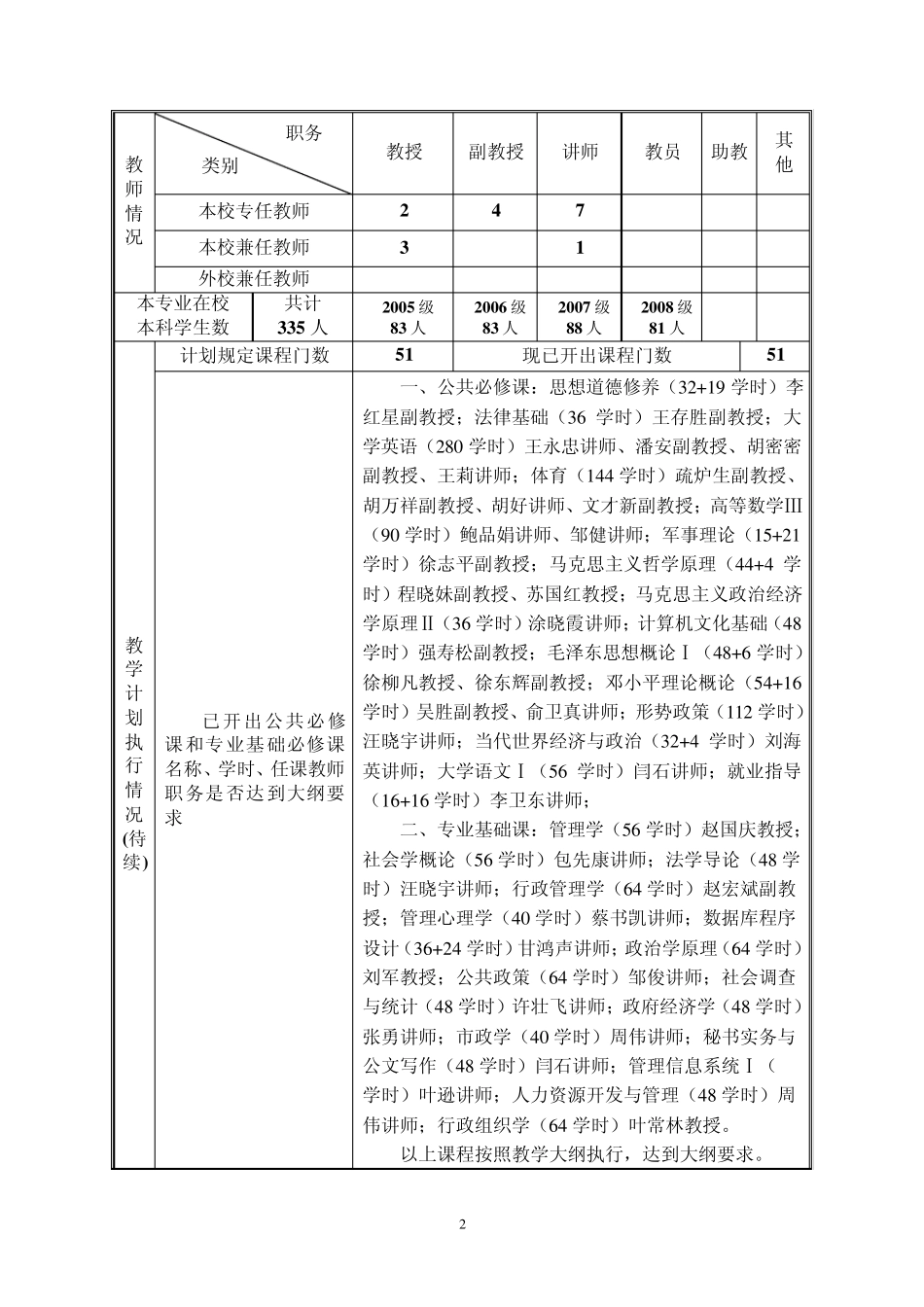 予学士学位安徽工程科技学院_第2页