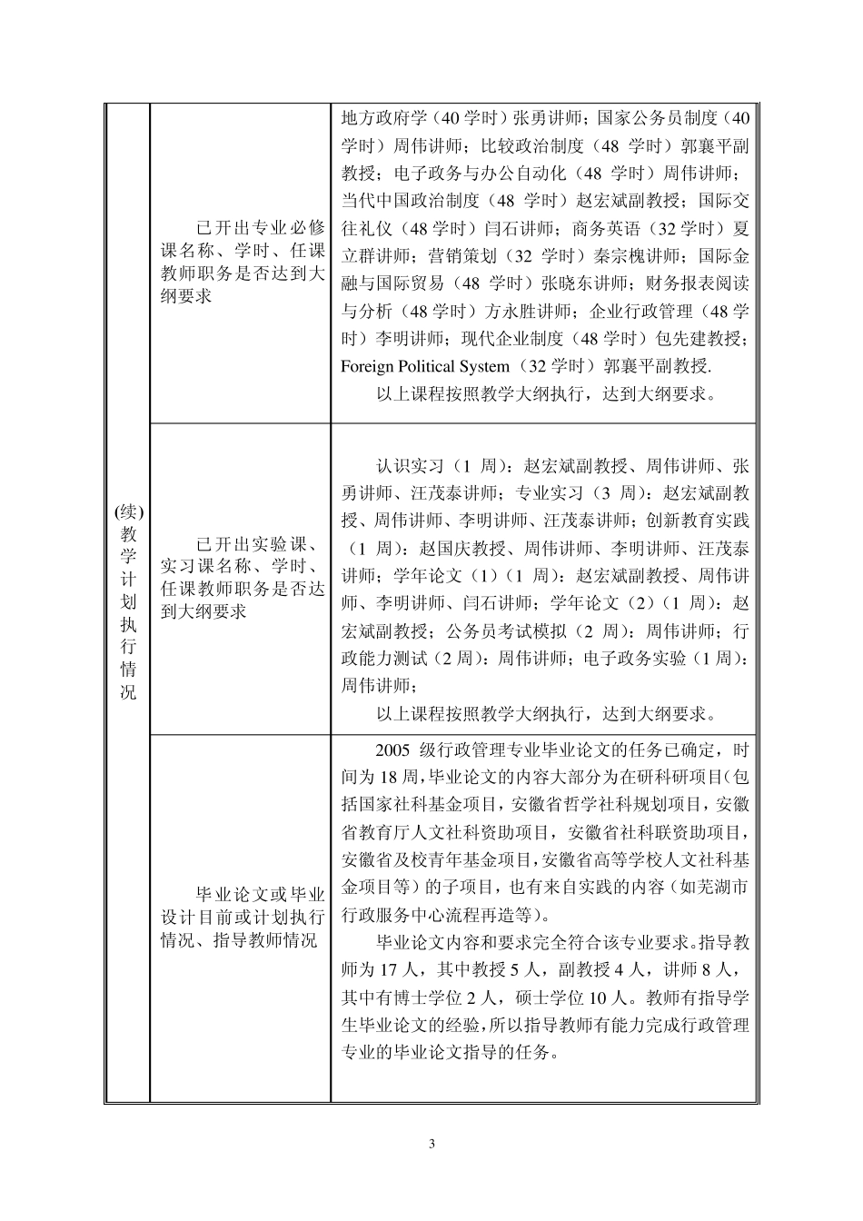 予学士学位安徽工程科技学院_第3页