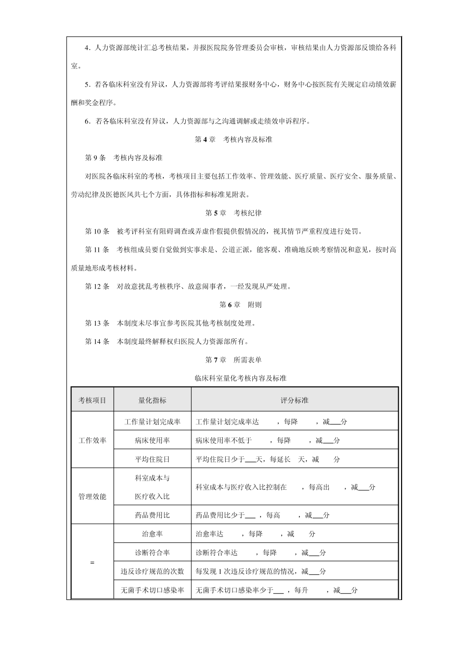 事业单位(医院)量化考核全案_第3页