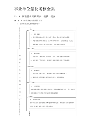 事业单位(医院)量化考核全案