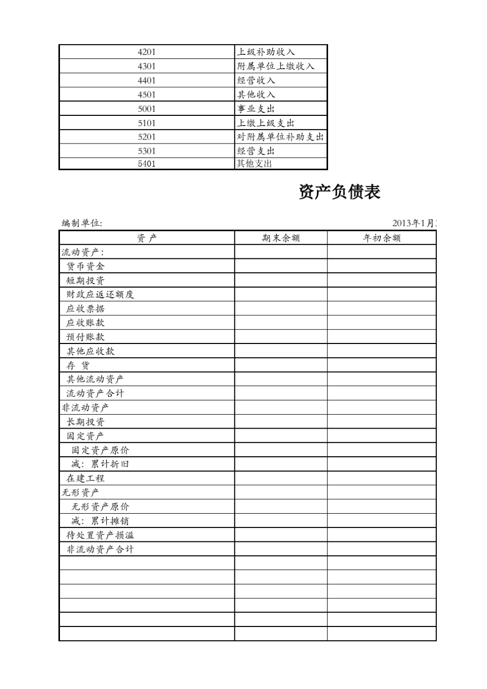 事业单位2013年新会计科目及报表表样_第2页