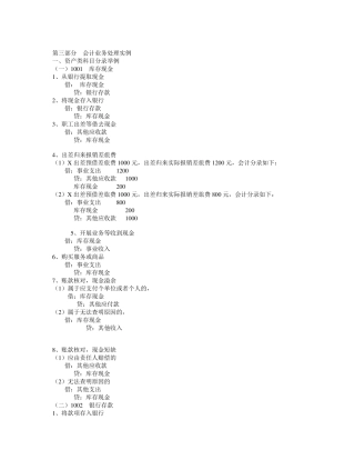 事业单位会计分录大全