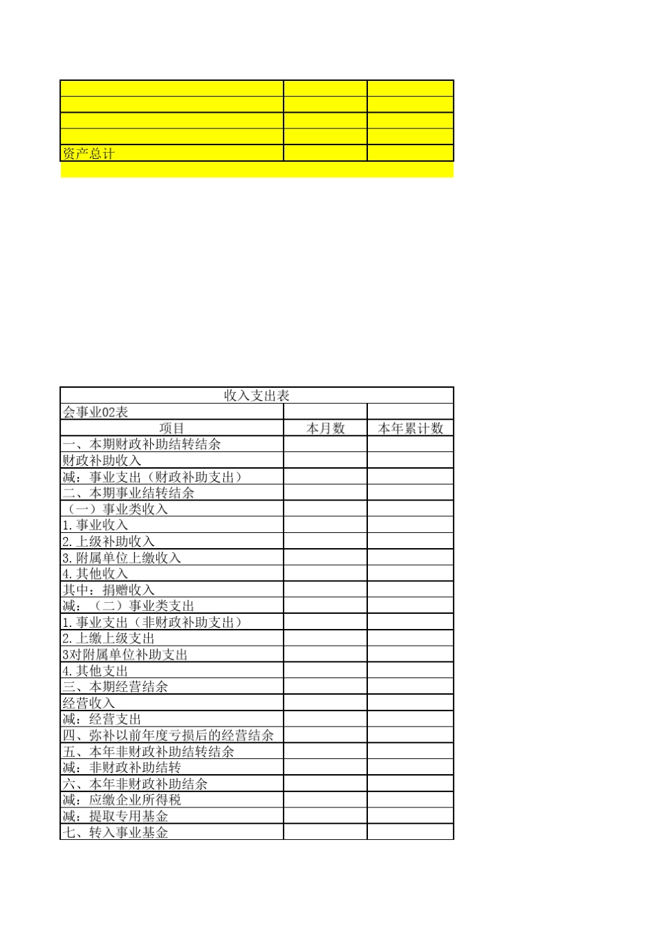 事业单位会计制度新准则科目和报表_第2页