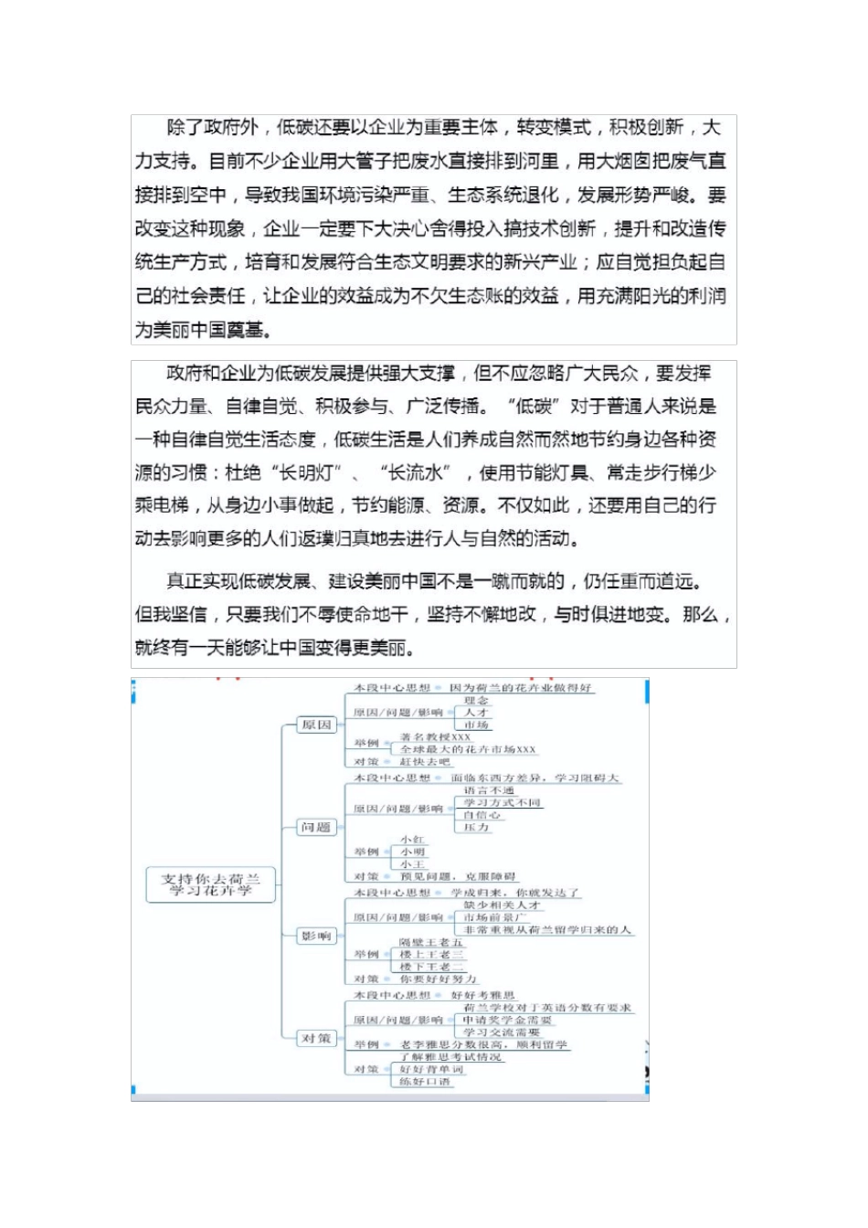 事业单位公共基础考试作文范例_第2页