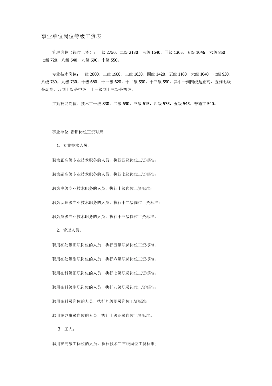 事业单位岗位等级工资表_第1页