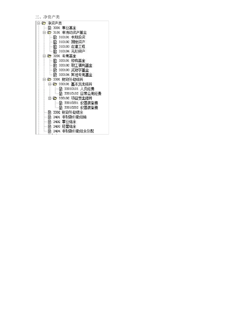 事业单位新会计制度科目明细表(截图)_第3页