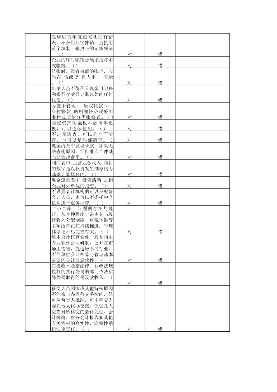 事业单位考试财务会计专业考试试题合集(判断题)_第2页