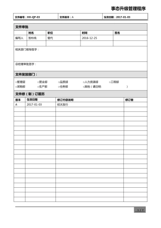 事态升级管理程序