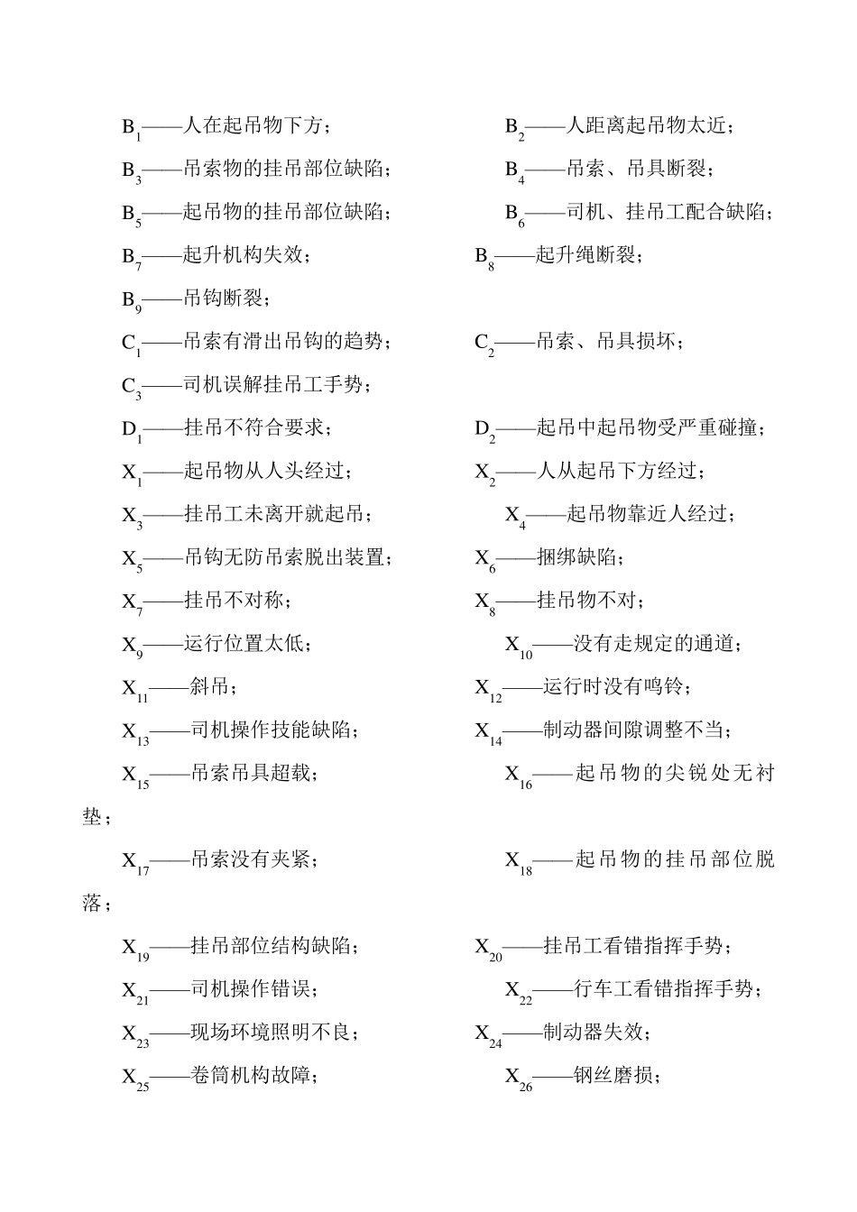 事故树分析范例_第2页
