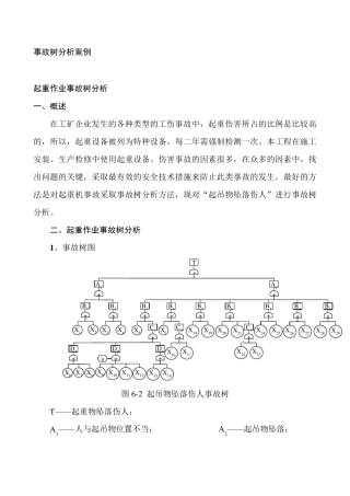 事故树分析范例