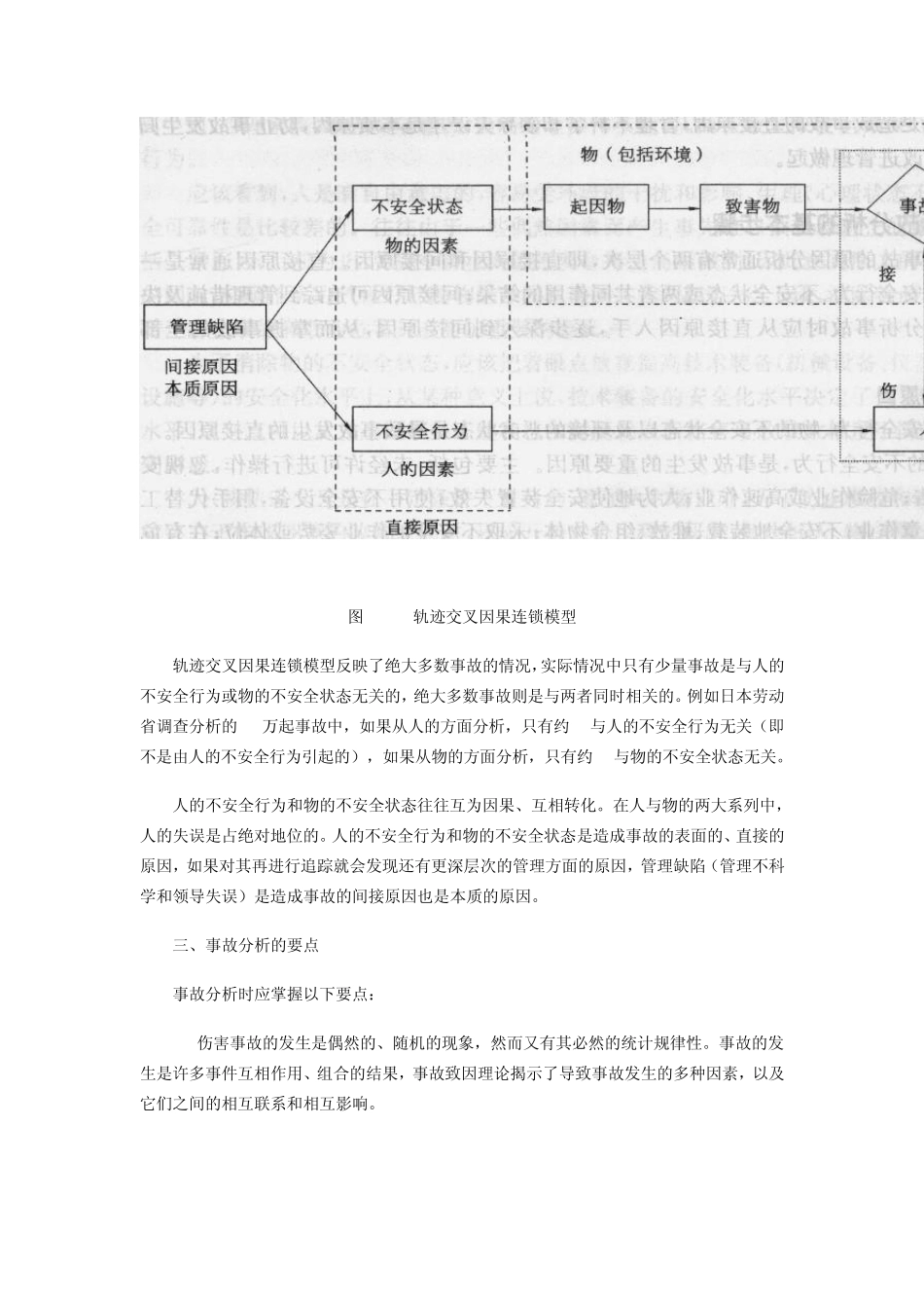 事故致因因素_第3页