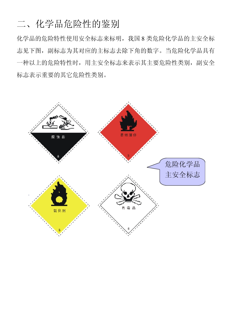 事故预防之危险化学品安全基础知识_第3页