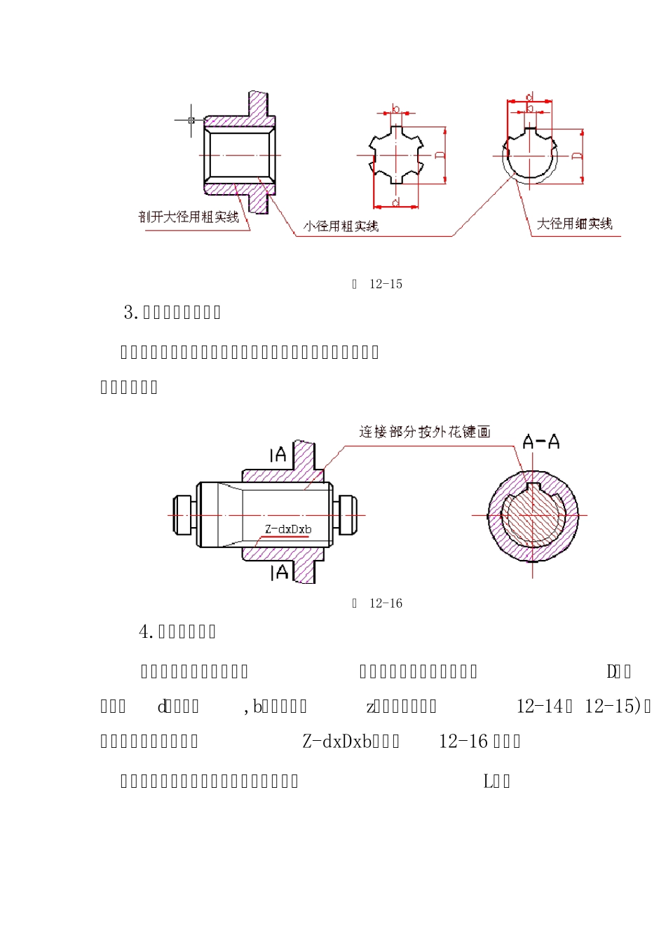 二)花键的规定画法及标注_第2页