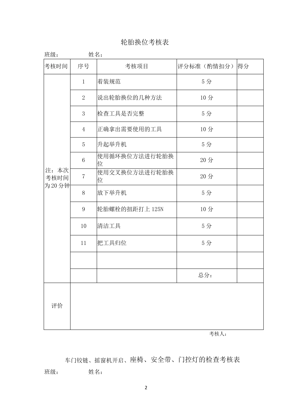 二.汽车各实训项目考核表_第2页