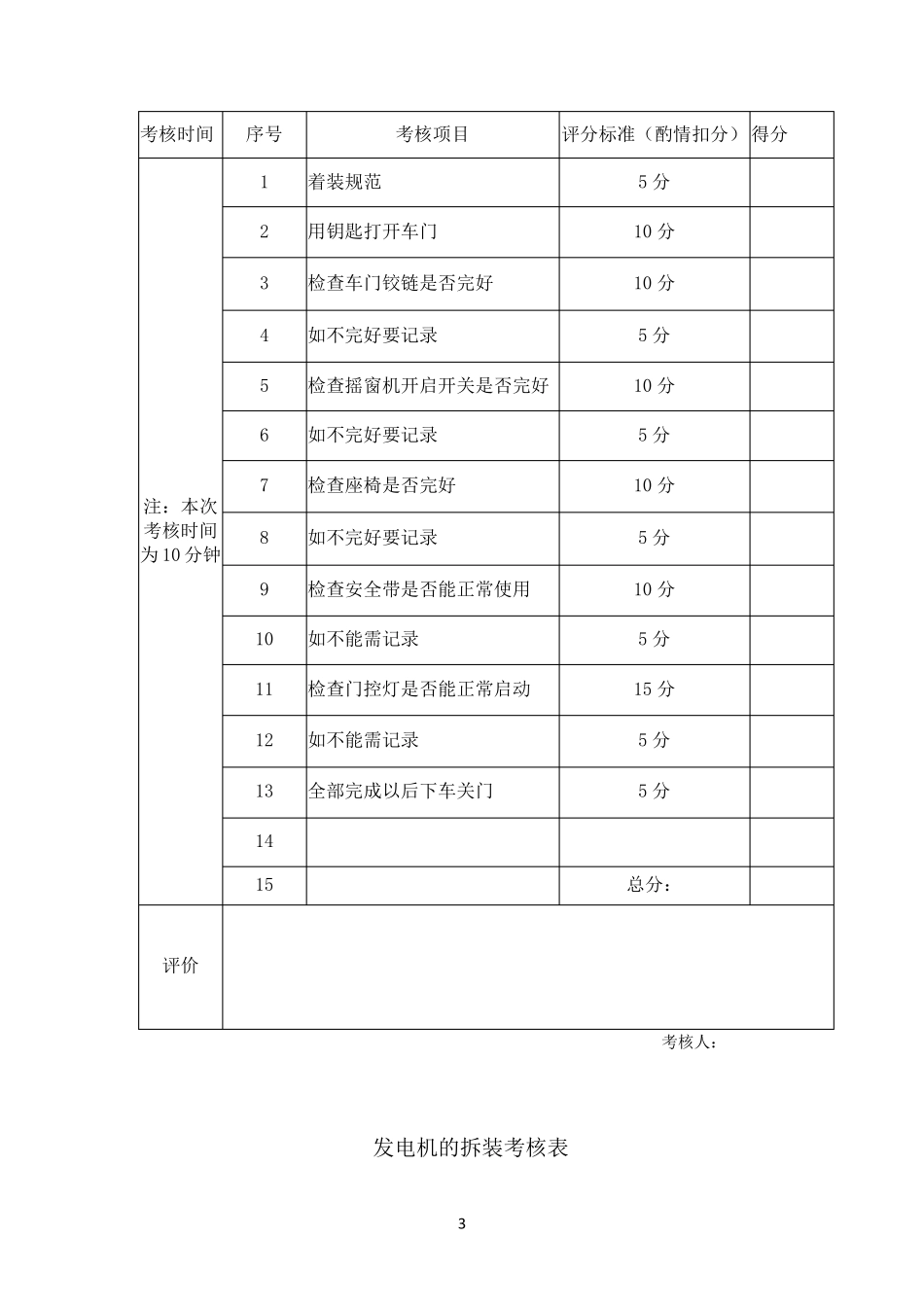 二.汽车各实训项目考核表_第3页