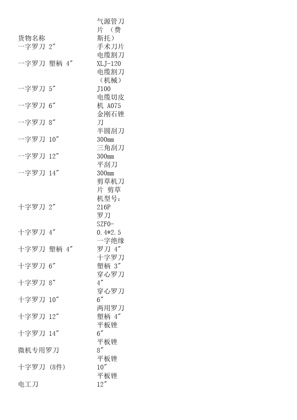 二、三类工具_第1页