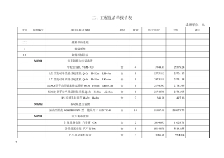 二、工程量清单报价表范本参考文煤矿