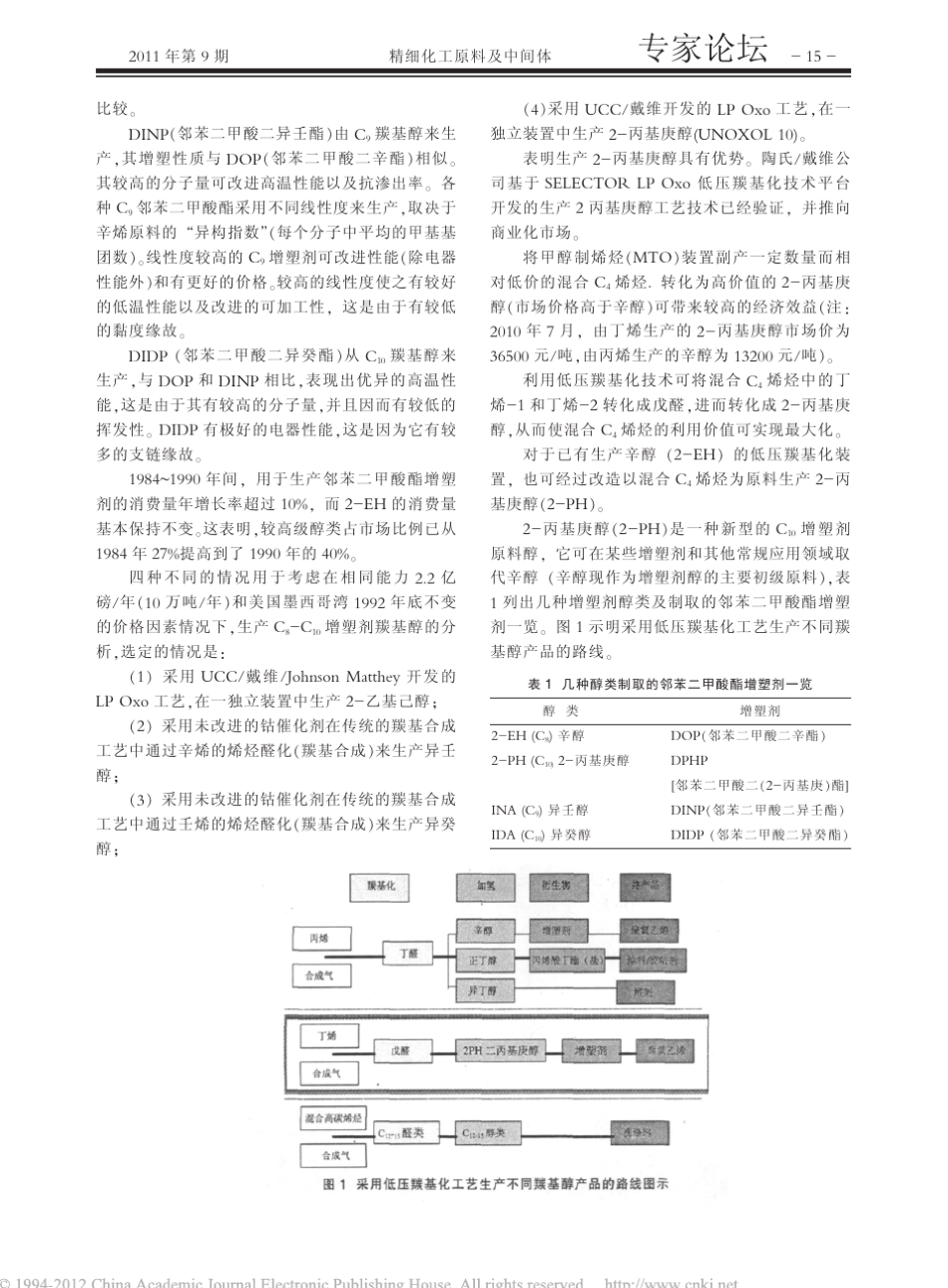 二丙基庚醇的市场_原料和技术综述_第2页