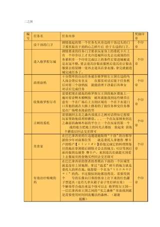 二之国：漆黑的魔导士全支线