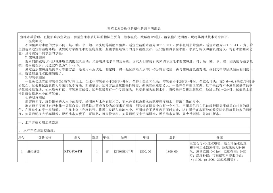 养殖水质分析仪价格报价清单明细表_第1页