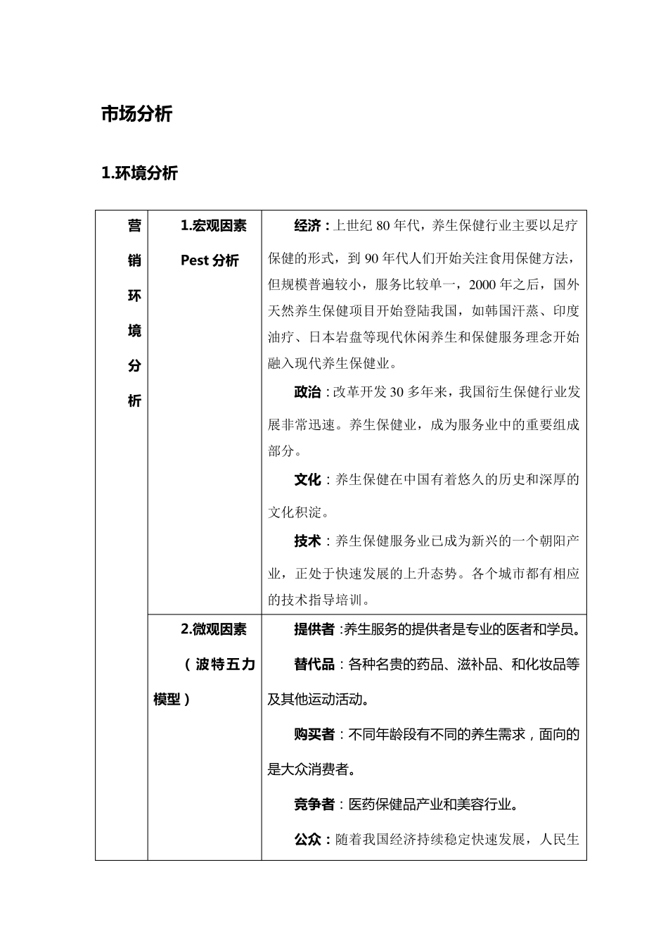 养生市场分析_第1页