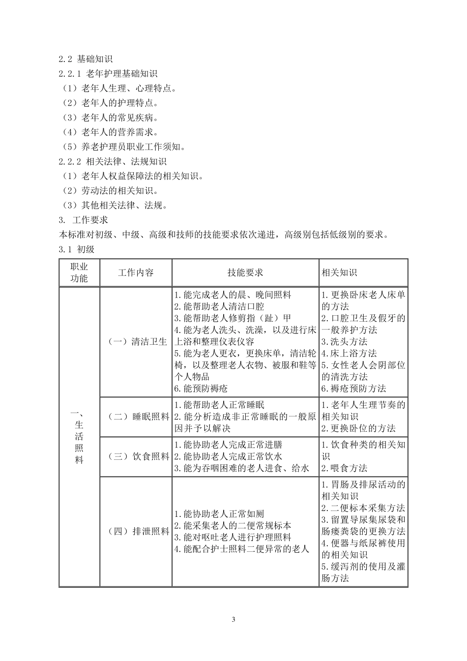 养老护理员国家职业标准_第3页