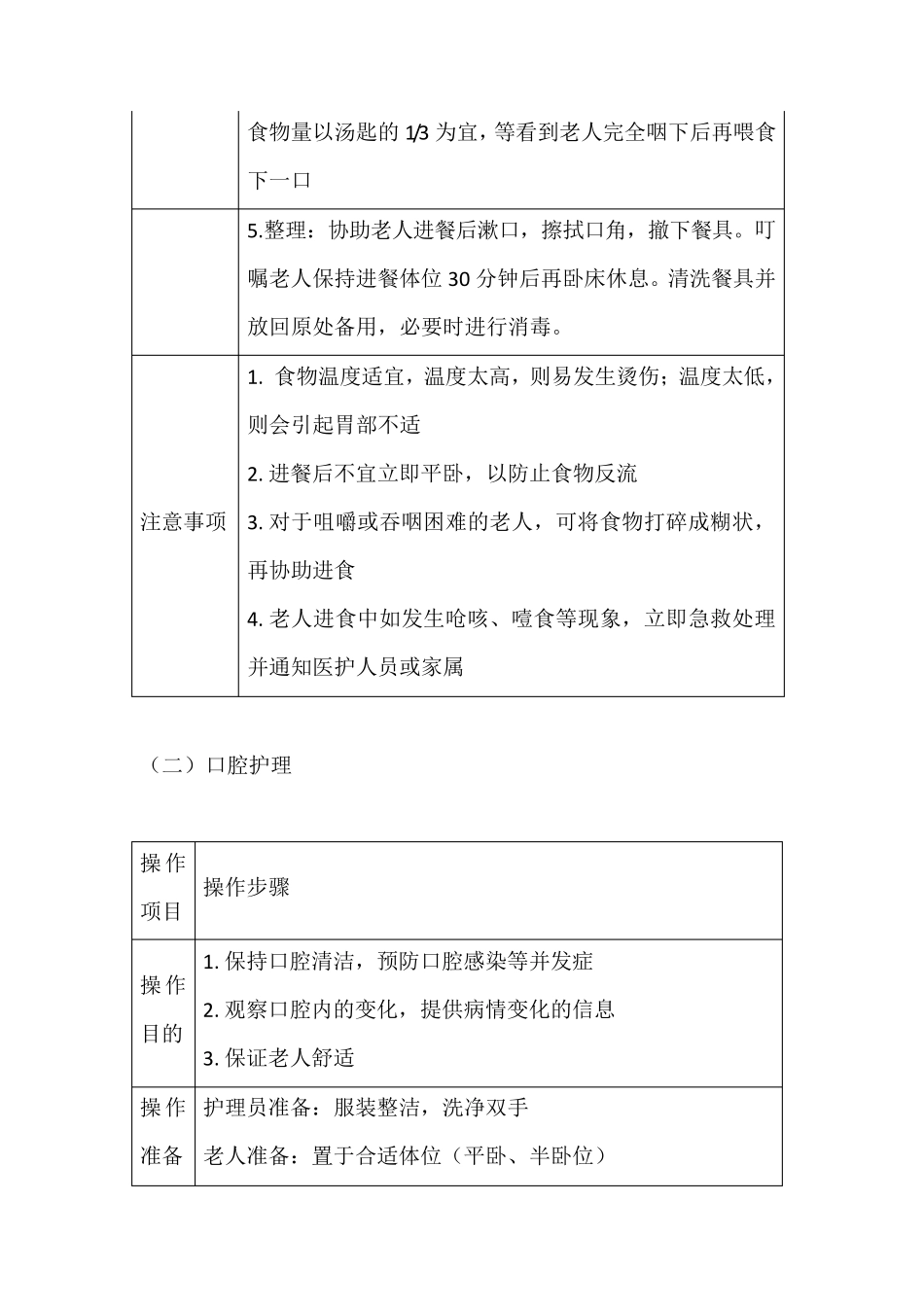 养老护理技术操作规范_第2页