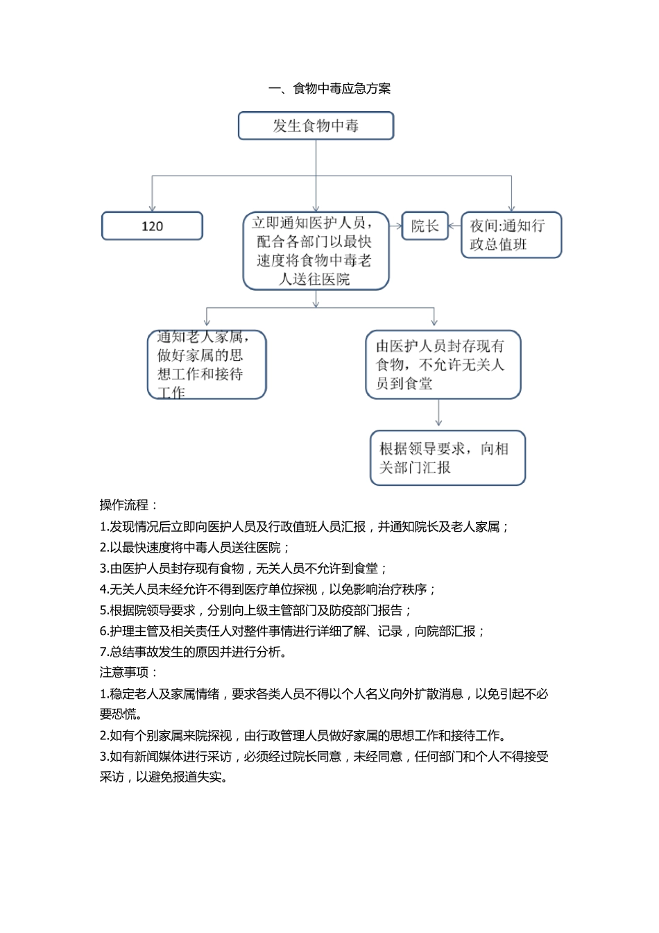 养老机构应急预案_第1页