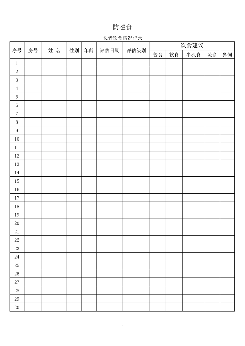 养老院服务安全基本规范相关表格_第3页