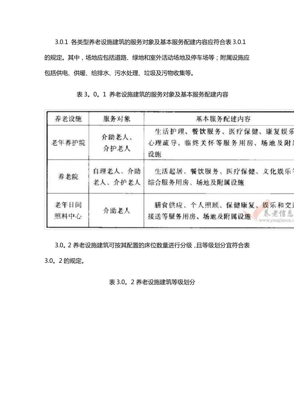 养老院设计规范_第3页