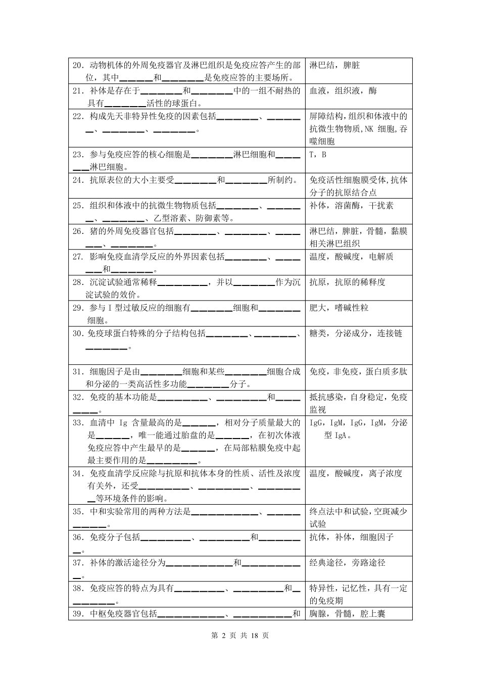兽医免疫学试题库_第2页