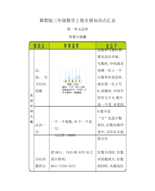 冀教版三年级数学上册全册知识点汇总