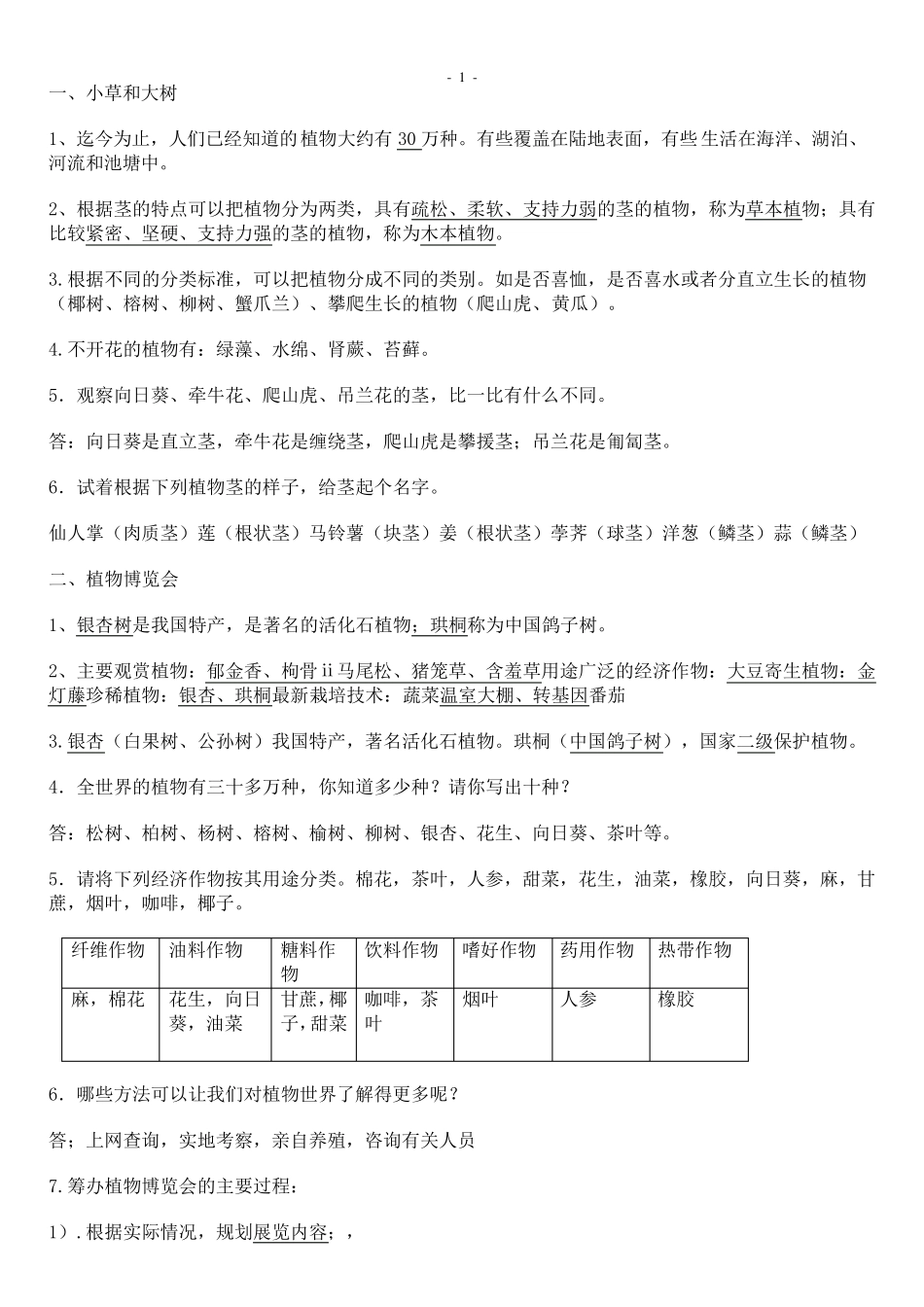 冀教版六年级科学上册总复习题_第1页