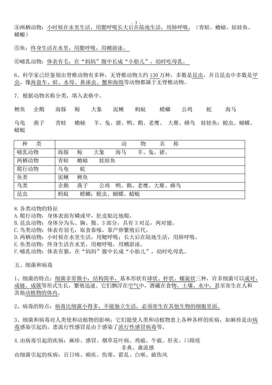 冀教版六年级科学上册总复习题_第3页