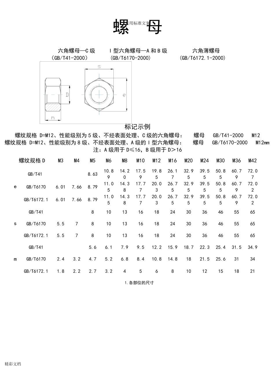 内六角螺栓和螺母尺寸表_第1页