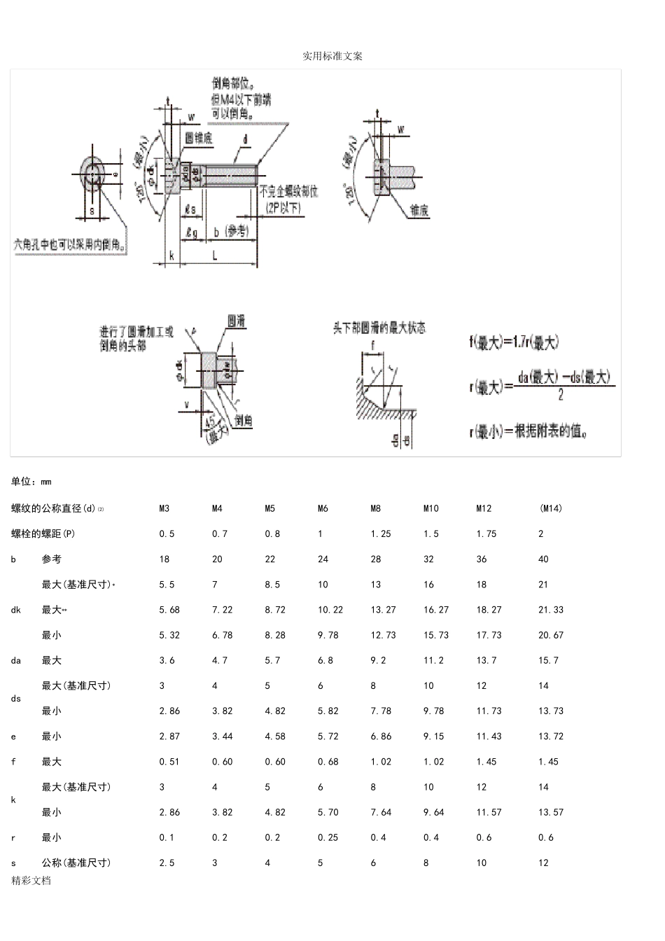 内六角螺栓和螺母尺寸表_第2页