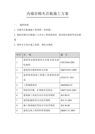 内墙岩棉夹芯板施工方案