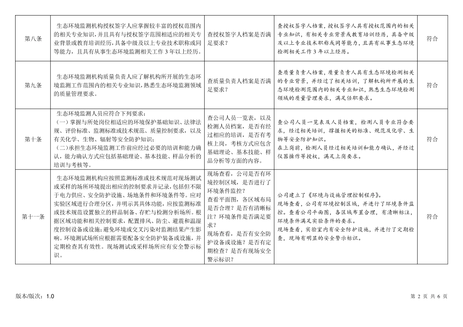 内审检查表(检验检测机构资质认定生态环境监测机构补充要求)_第2页