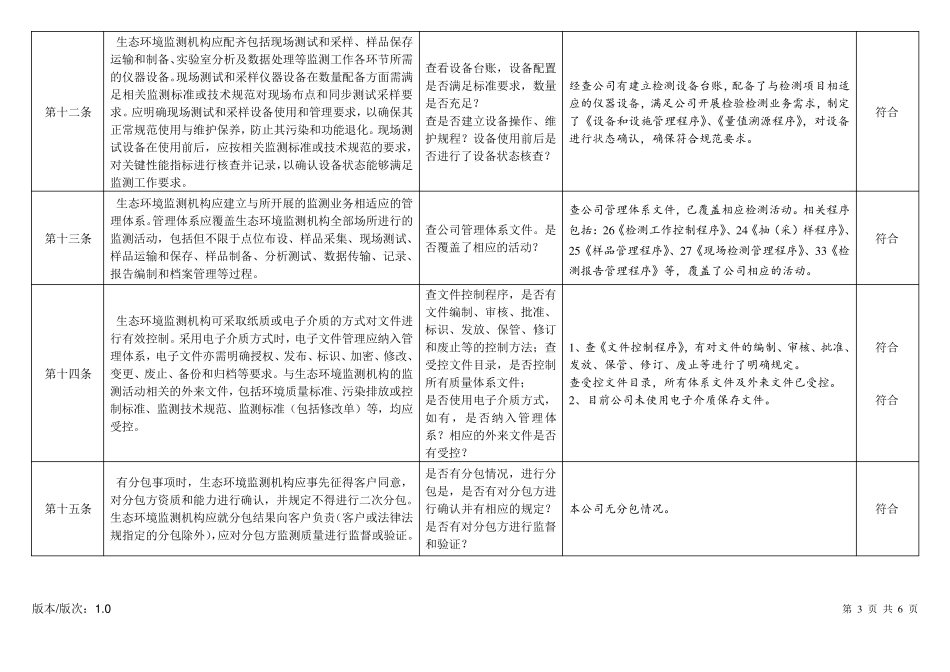 内审检查表(检验检测机构资质认定生态环境监测机构补充要求)_第3页
