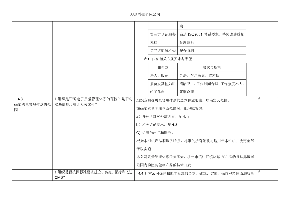 内审检查表(带完整审核记录)_第3页