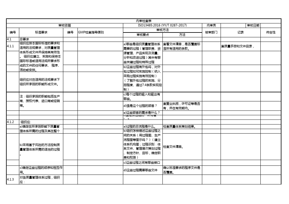 内审检查表(ISO13485和GMP)_第1页