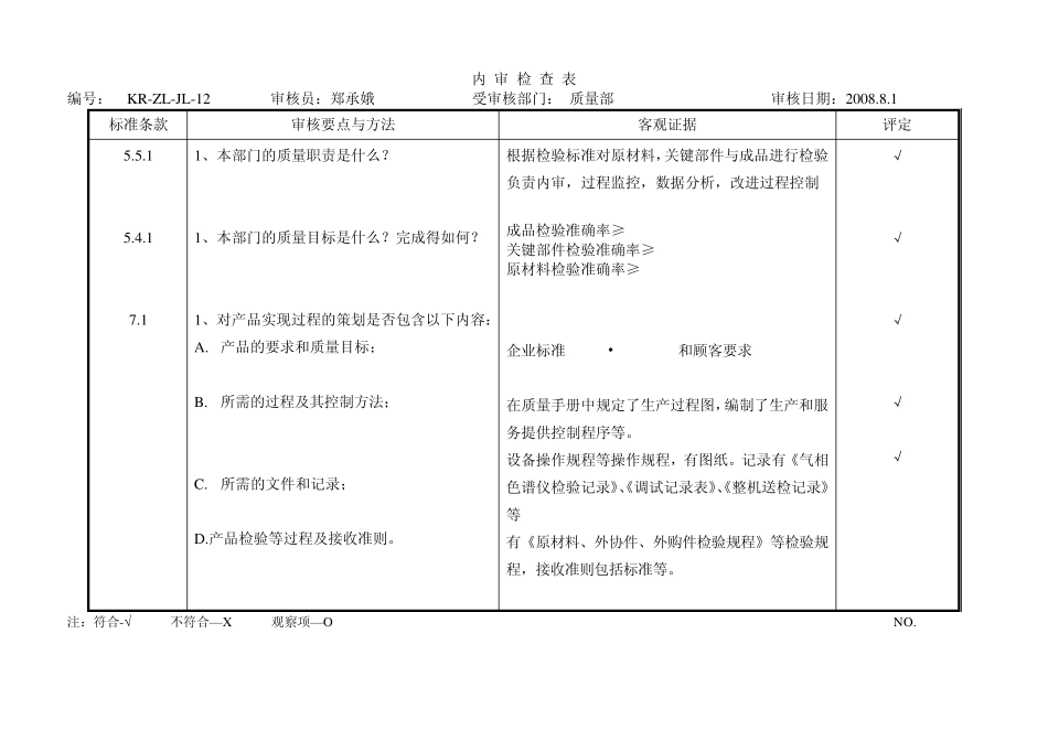 内审检查表(质量部)_第1页
