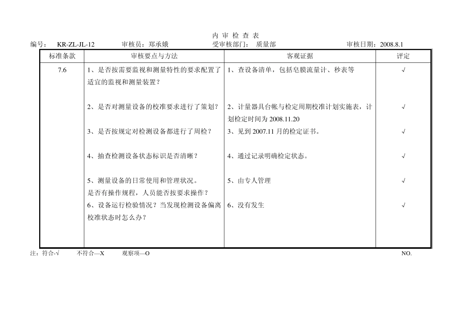 内审检查表(质量部)_第2页