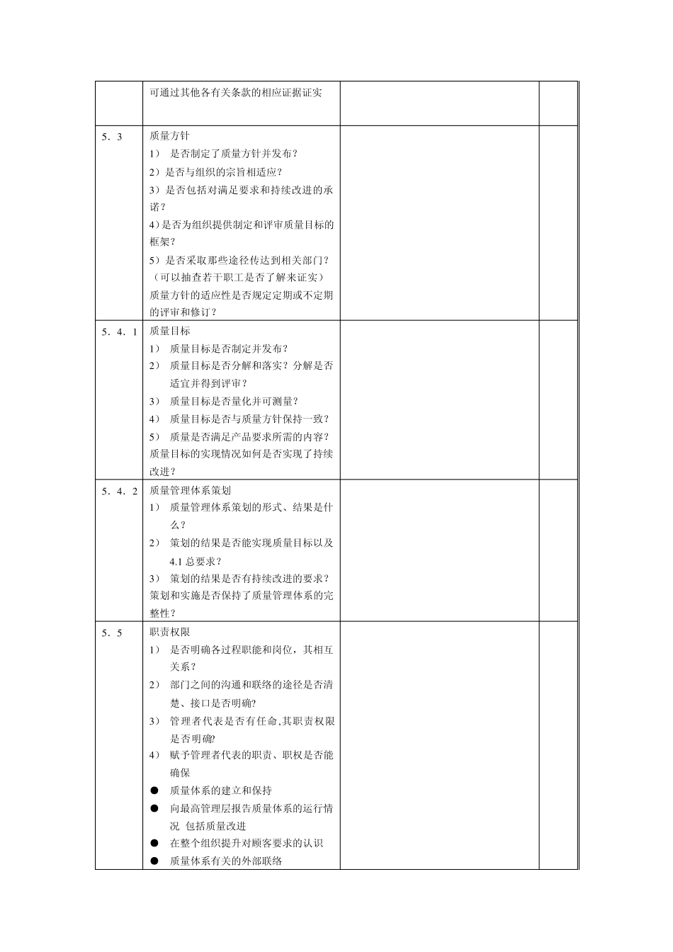 内审检查表范本(ISO9001：2008版按条款对照版)_第2页
